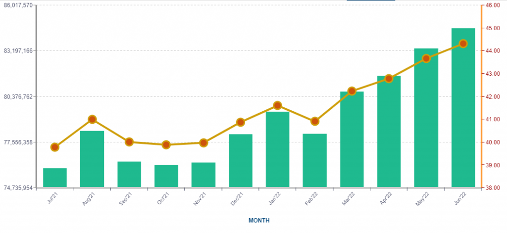 Nigeria-Broadband-Penetration-1024x471.png?x65461