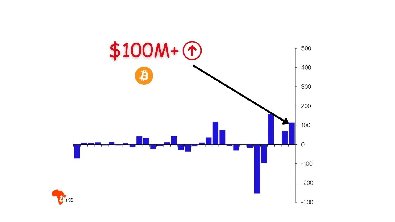 Crypto-Asset-Flows-Website-Thumbnail-1.jpg?x59815