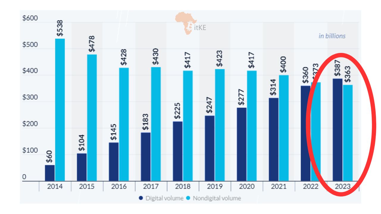 Remittances-in-2023.jpg